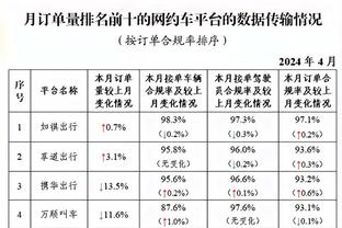 ?尴尬纪录！热刺连续5轮取得1-0领先但都没赢球，英超历史首队