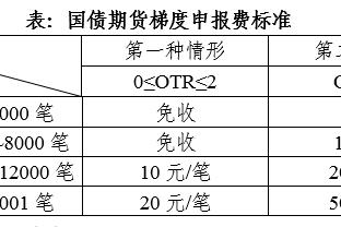 开云app官方在线登录入口截图3